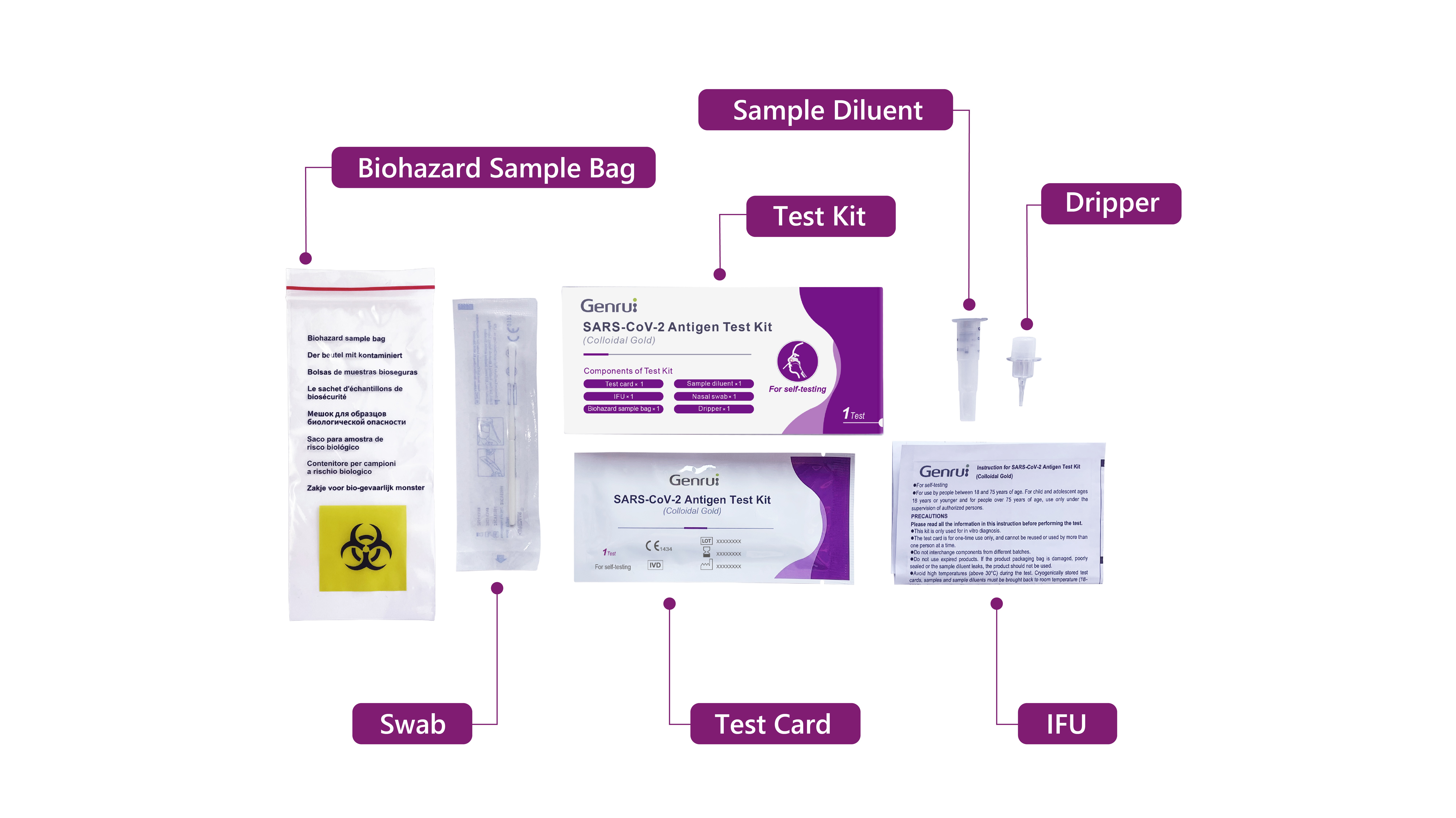 500 x Genrui SARS-CoV-2 Antigen Test Kit mit CE (Einzelverpackung)